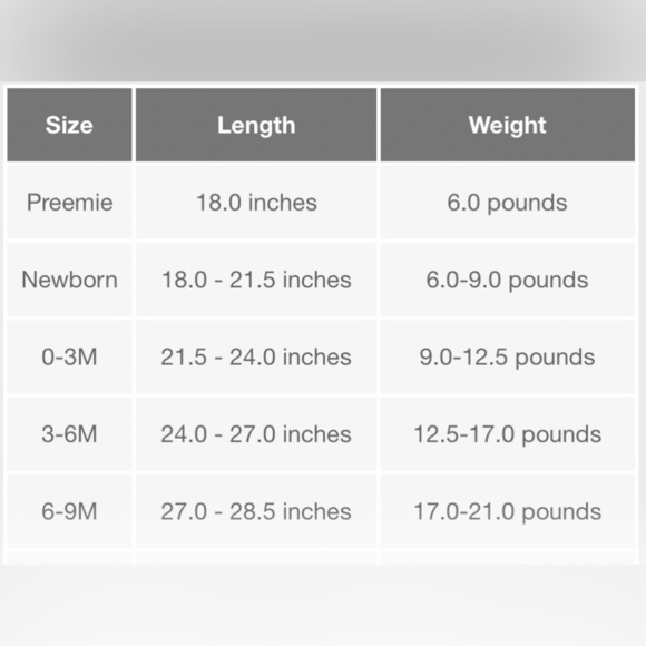 INFANT GOWNS (SET OF 3) NEW!! - Picture 5 of 5